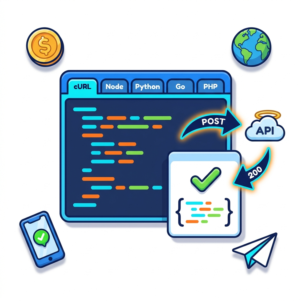 Code editor with cURL, Node, Python, Go and PHP tabs sending a POST request to the Laeken API and receiving a 200 success response